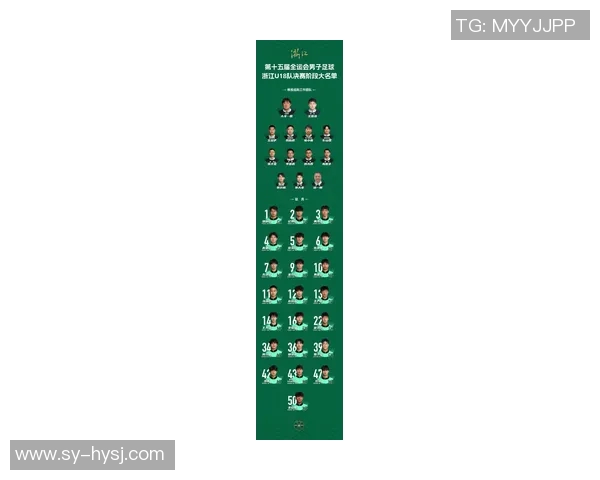 杭州足球队强势崛起最新实力排名前十球队一览 杭州足球队强势崛起最新实力排名前十球队一览