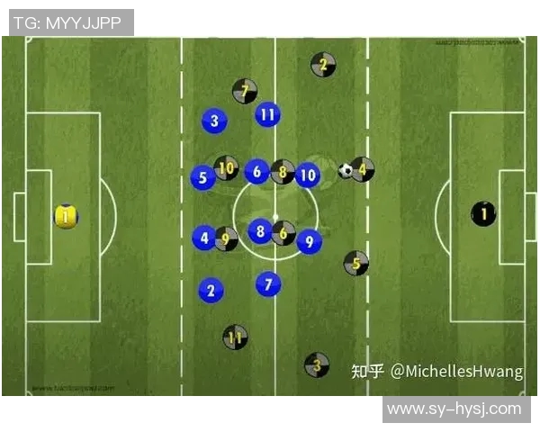 杭州足球队技术提升之路：战术创新与球员素质的双重聚焦