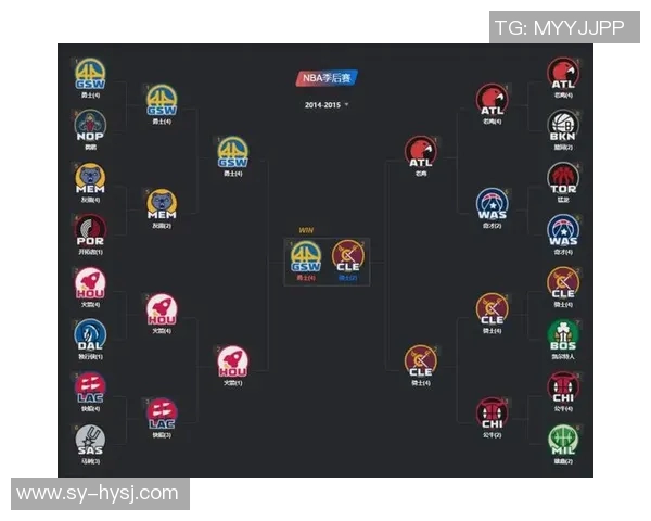 2014年NBA季后赛火箭与快船激战回顾：经典对决与传奇时刻的交织