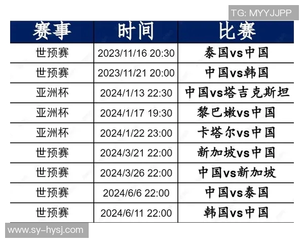 国足世预赛时间安排与赛事前景分析探讨 国足世预赛时间安排与赛事前景分析探讨