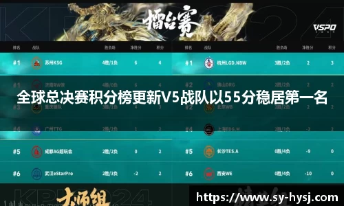 芒果体育