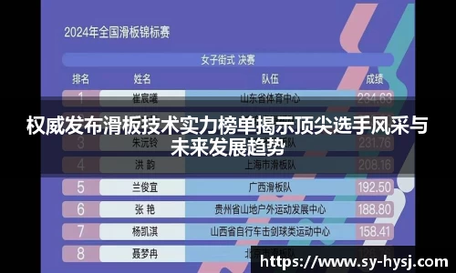权威发布滑板技术实力榜单揭示顶尖选手风采与未来发展趋势